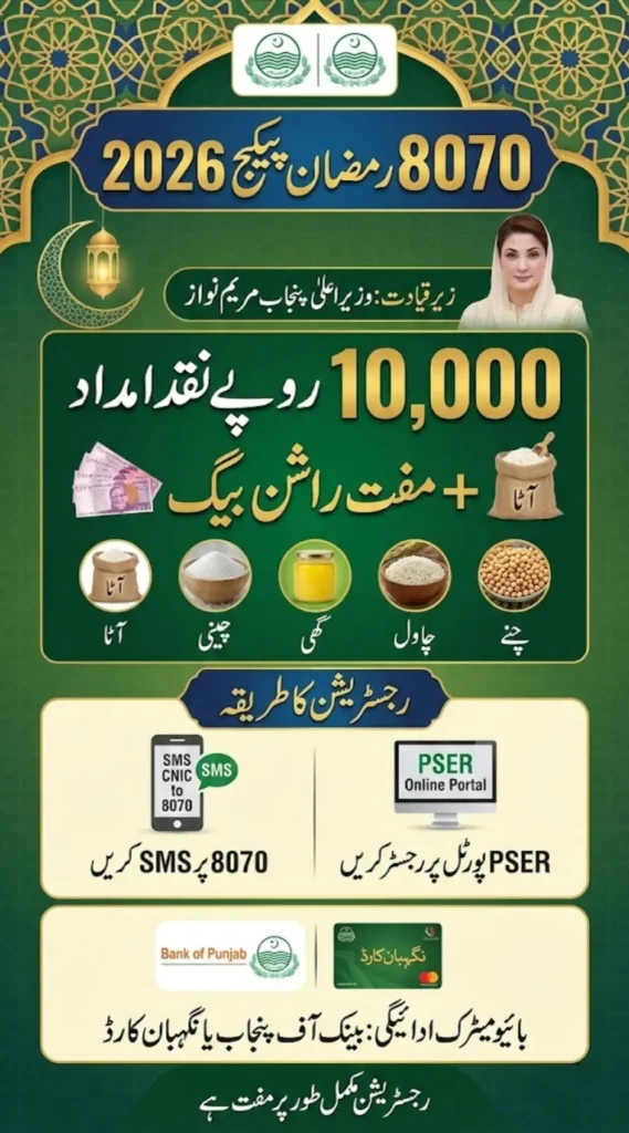 8070 Ramzan Package 2026 Registration Started Via PSER Portal