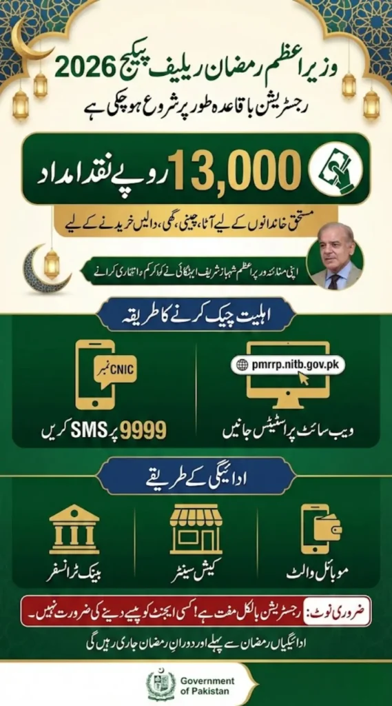 9999 Web Portal Registration Started For PM Ramzan Relief Package