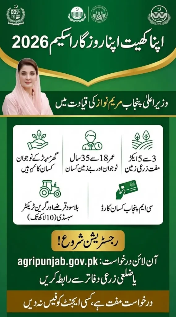 Apna Khet Apna Rozgar Scheme Registration Started - Apply Now to Get 5 Acre Free Land