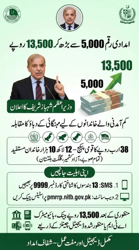 PM Ramzan Relief Package One Time Payment Amount Increase From 5000 to 13500 PKR