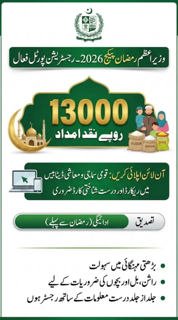 Prime Minister Ramzan Package Registration Portal Is now Active - Apply Now For 13000 Cash