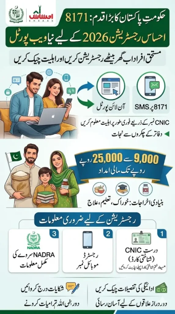 8171 Ehsaas Registration 2026 via New Portal – Eligibility, Portal & Apply Process