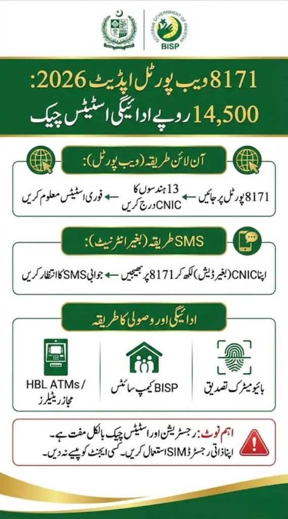 8171 Web Portal Update 2026 – How to Confirm 14,500 Payment Status