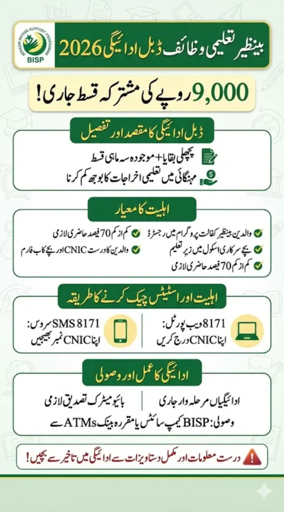 Benazir Taleemi Wazaif Double Payment 2026 – Who Qualifies for Double Installment?