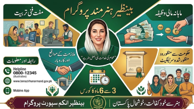 BISP Hunarmand Program 2026