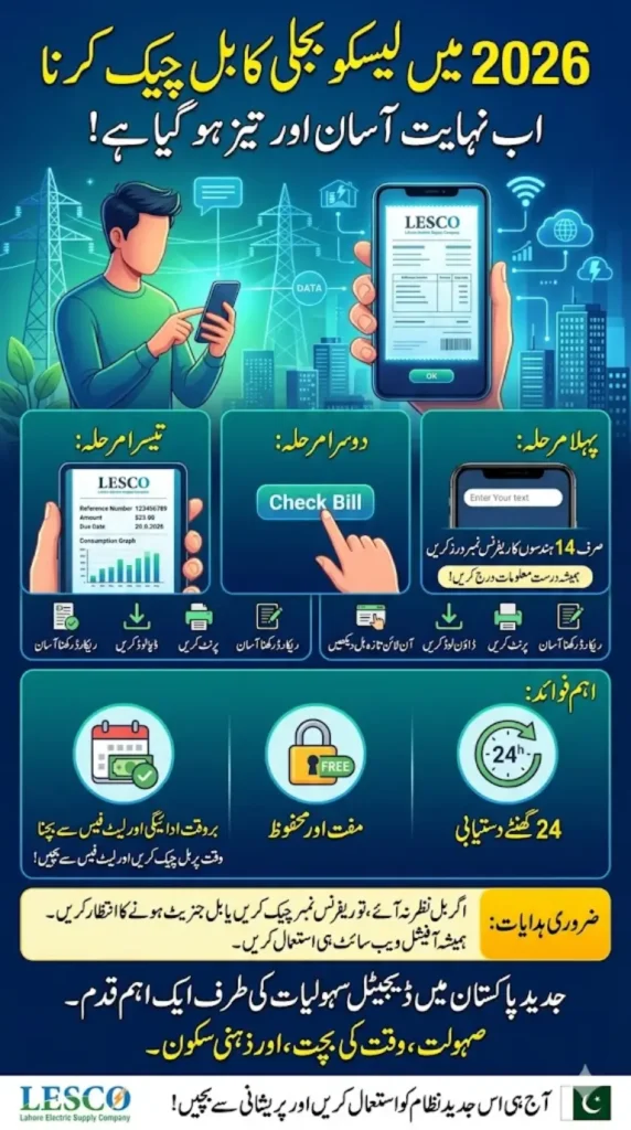 Check Your LESCO Bill Instantly 2026 – Updated 14 Digit Reference Number Guide