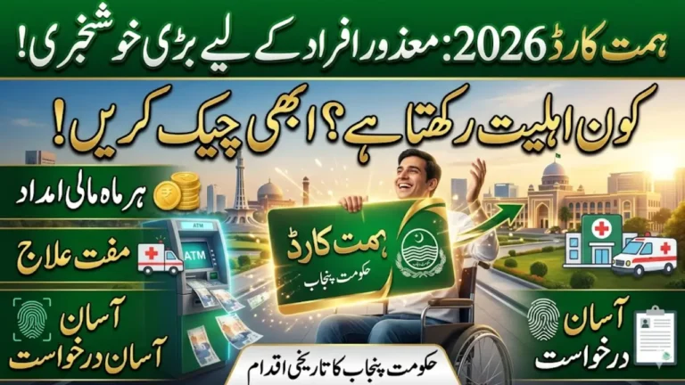Himmat Card 2026 Eligibility
